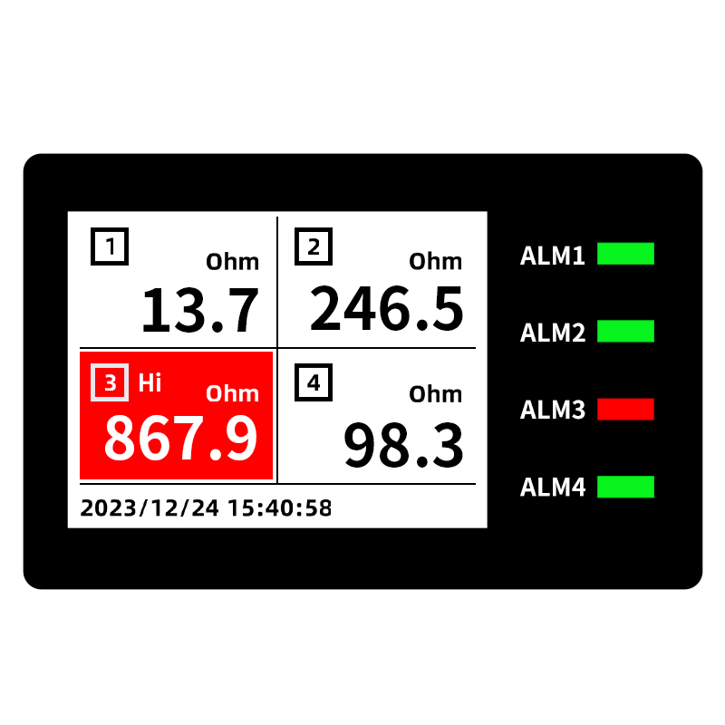 MM644R Equipment  Ground Monitor 