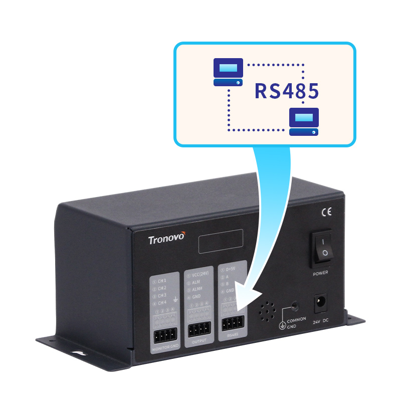 MM641R Equipment  Ground Monitor