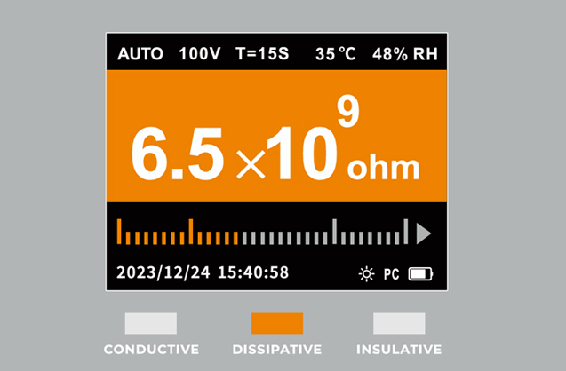 MR63 Digital Surface Volume Resistivity Meter