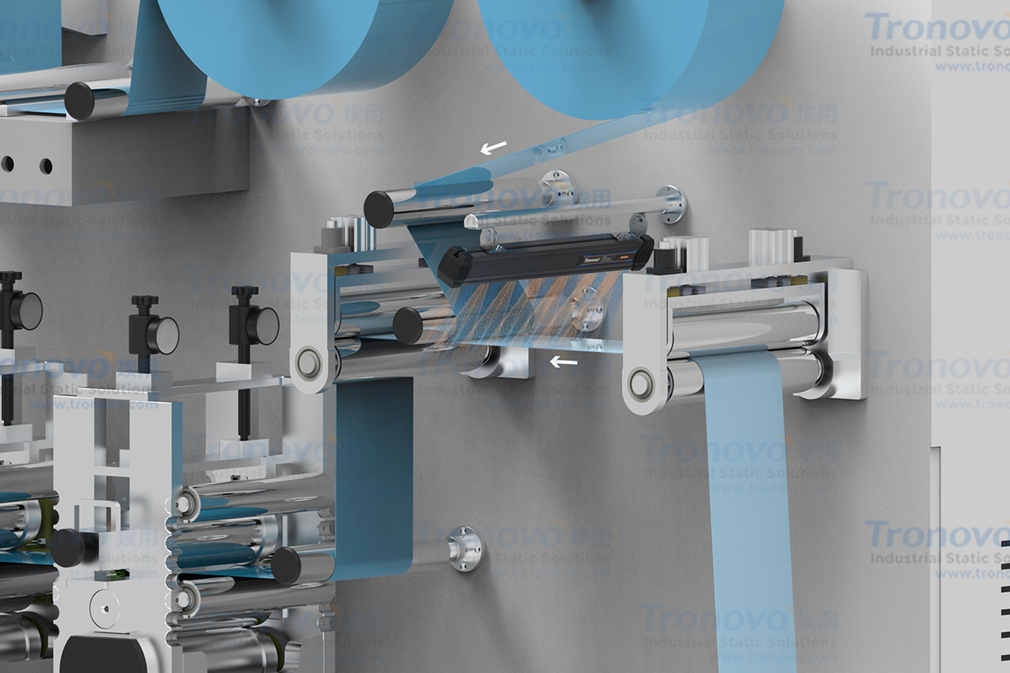 DC Rods in High-Speed Roll Film Production