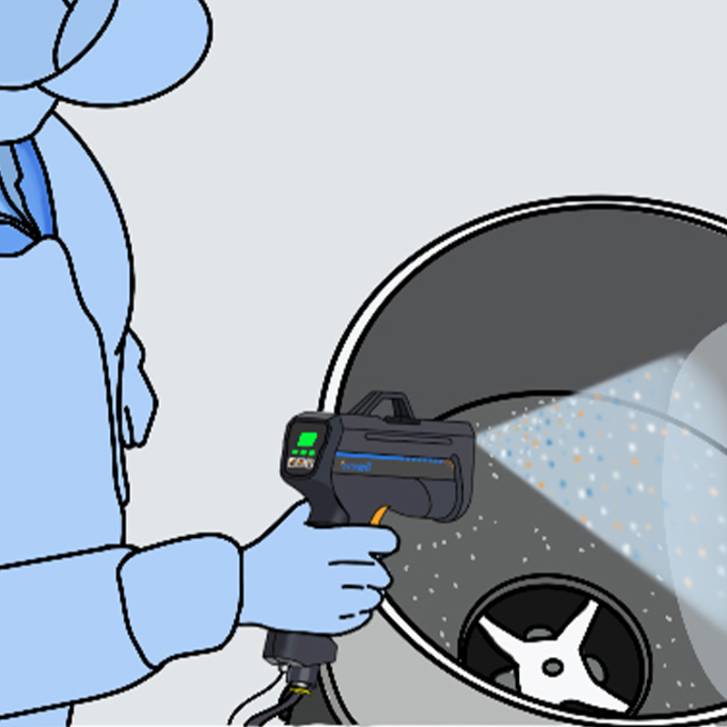 TG2032 脉冲型离子风枪