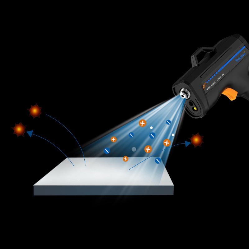 TG2032 脉冲型离子风枪