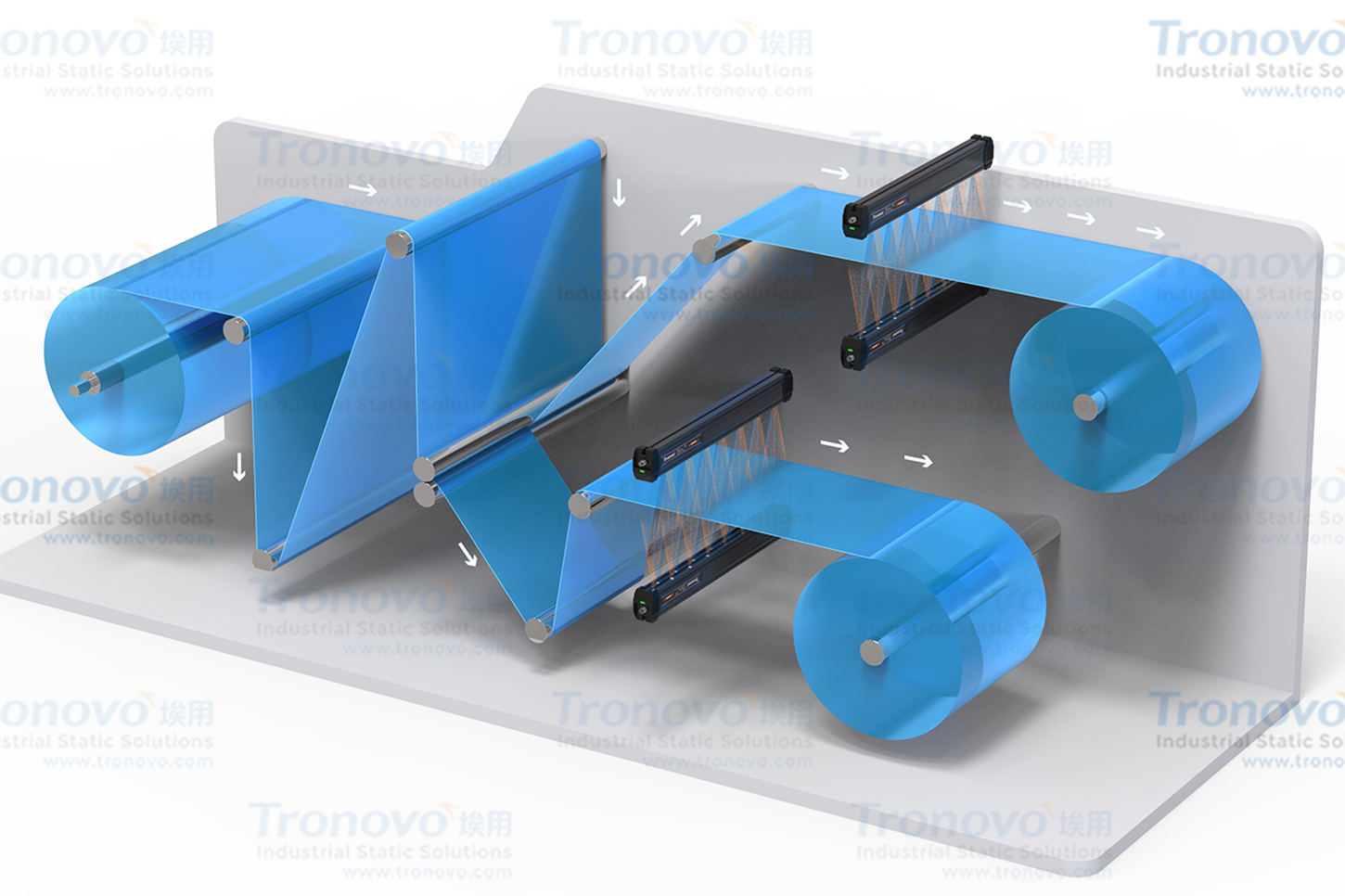 Electrostatic control solutions in high-speed film production: application of pulsed DC ionizer bars
