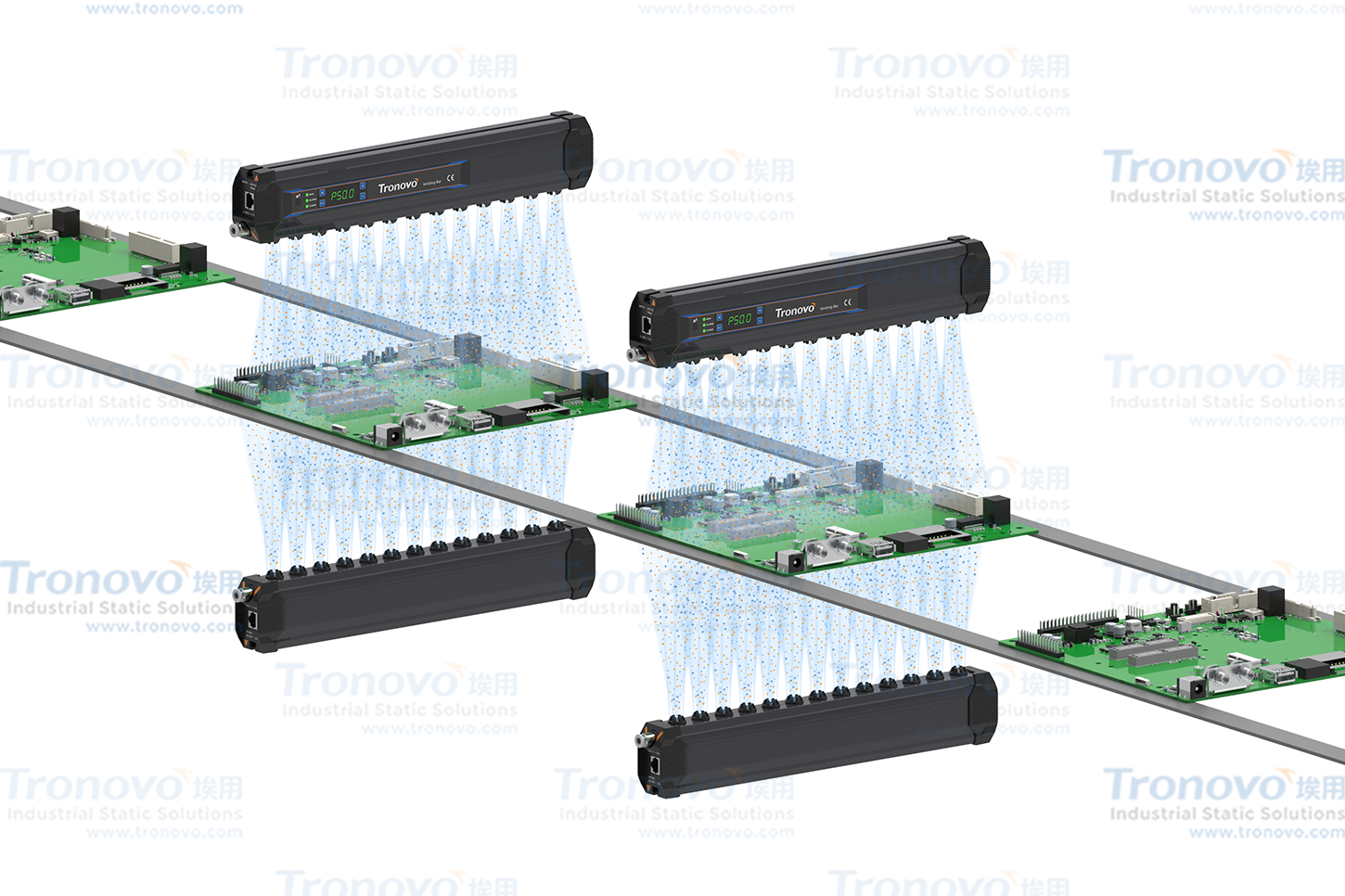 Efficient dust removal and static removal, ionizer wind rod escort for precision substrate production