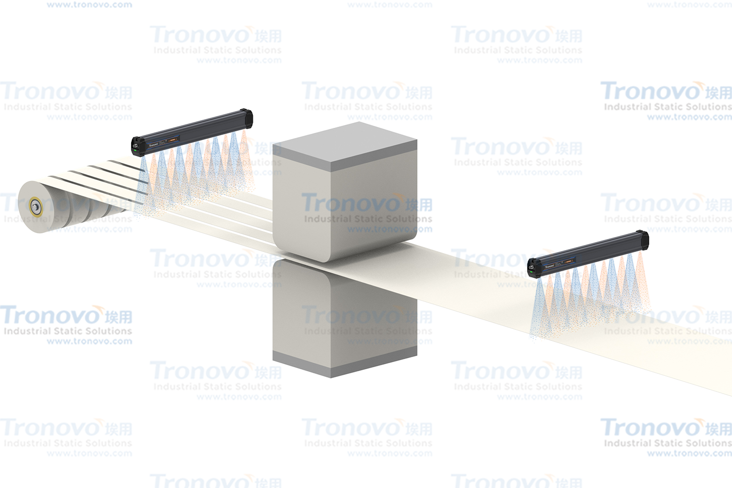 Slitting process static nemesis: static elimination bar application case